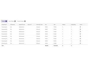 Kugelblitz-loan-charge
