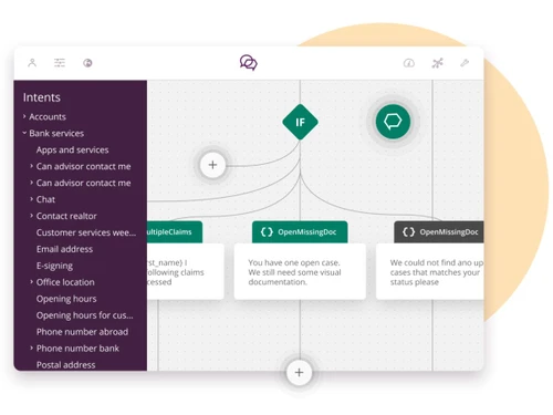 Boost AI-customer service automation