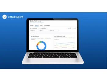 Zoom Virtual Agent-dashboard