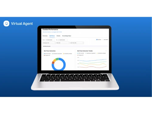 Zoom Virtual Agent-dashboard