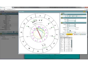 AstroApp Financial Astrology-wheel