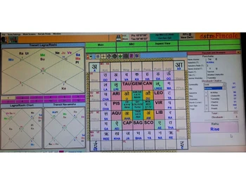 Astro Fincalc-rashi