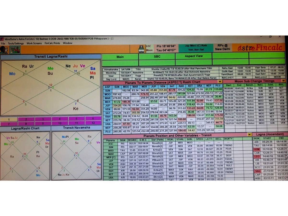 Astro Fincalc-transit lagan