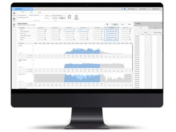 Verint-queue analytics
