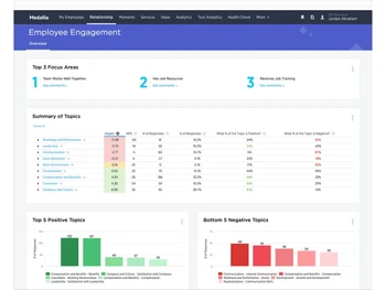 Medallia-employee engagement