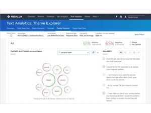 Medallia-text analytics