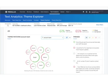 Medallia-text analytics