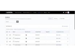 lucidya-audience