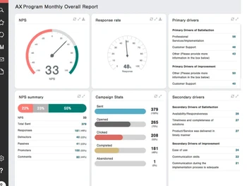 customergauge-dashboard