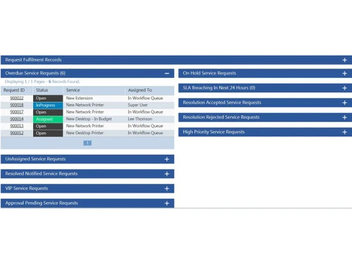 smart service desk-records