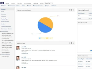 teamdynamix-dashboard