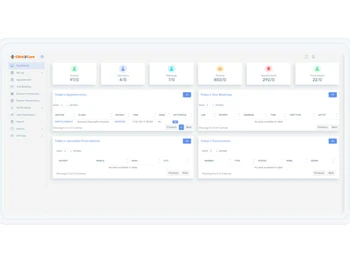 Click2Cure dashboard