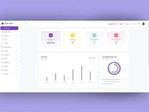 AgencySimplifier dashboard