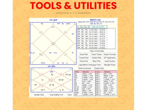 Nakshatra Gold Software-utilities