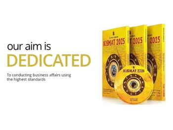 Kismat 2025-predictions