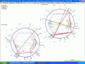 Magi Society-helio balanced
