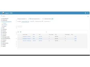 Upgear crm dashboard