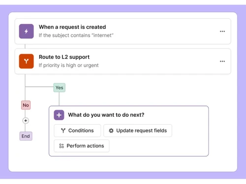 atomicwork-support