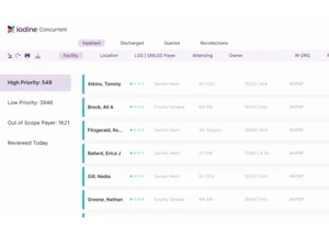 iodine software-priority