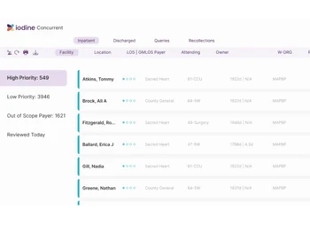 iodine software-priority