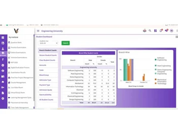 Abuzz-Autonomous-CMS-educations