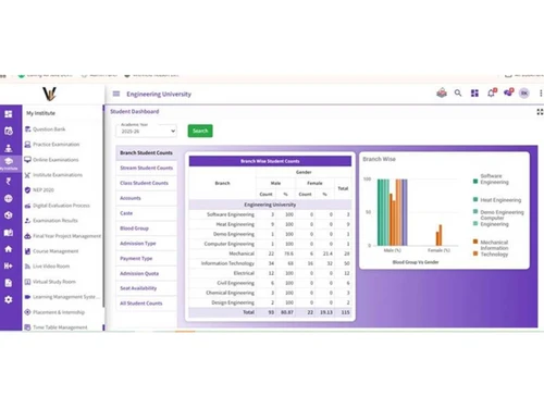 Abuzz-Autonomous-CMS-educations