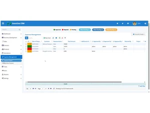 aventinecrm-expense