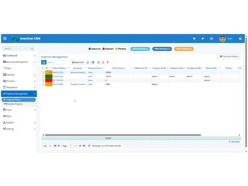 aventinecrm-expense