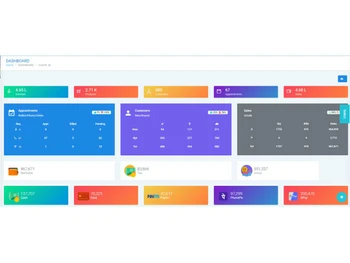 Innosmarti dashboard