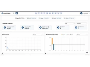 JewelMaker Dashboard