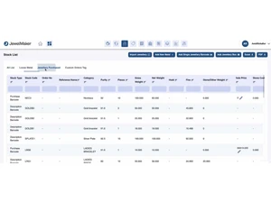 JewelMaker stock-list