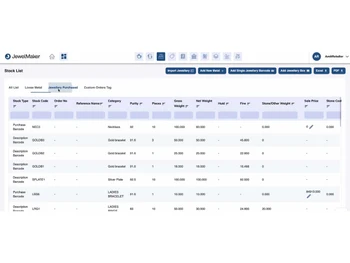 JewelMaker stock-list