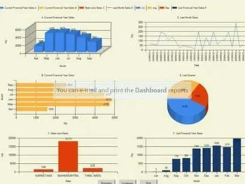 tally shopper 9 customer details
