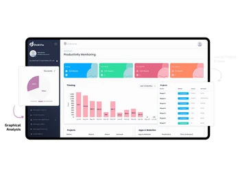 Deskviu-productivity