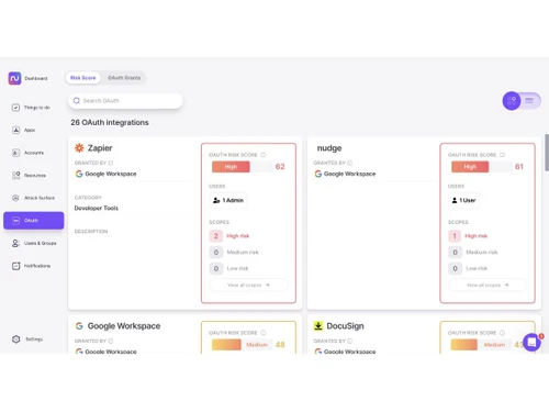 Nudge Security-dashboard