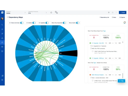 jira align-dependency