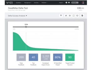 centercode-analytics