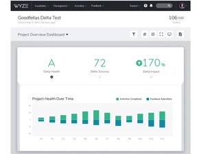 centercode-dashboard
