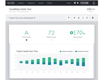 centercode-dashboard