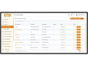 dfm-process-groups