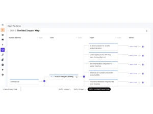 shorter loop-analytics