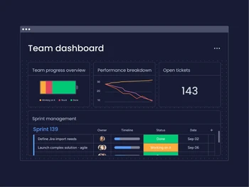 monday dev-dashboard