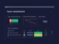 monday dev-dashboard
