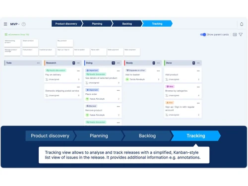 storiesonboard-discovery