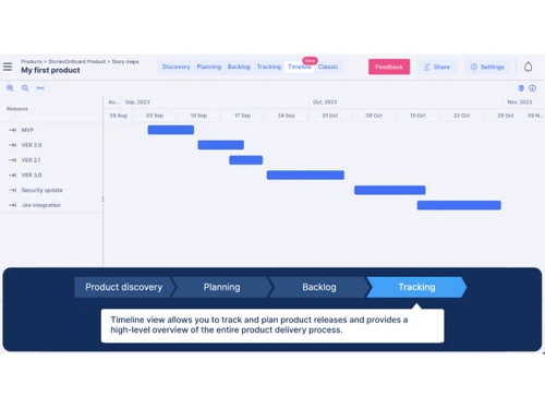 storiesonboard-product