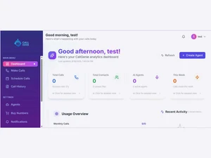 call Genie dashboard