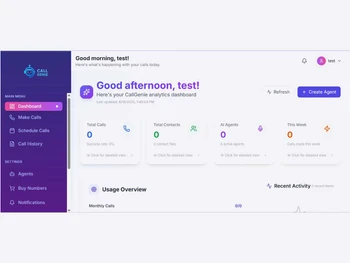 call Genie dashboard
