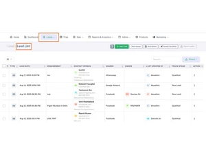 Autommat Travel CRM-lead