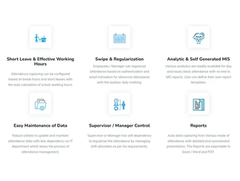 Spine Payroll Software-Swipe & Regularization