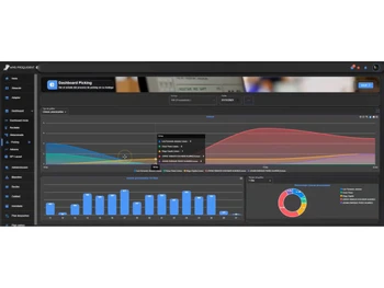 copernico wms-analytics